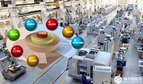 智能工廠管理系統的核心特征與技術開發要素